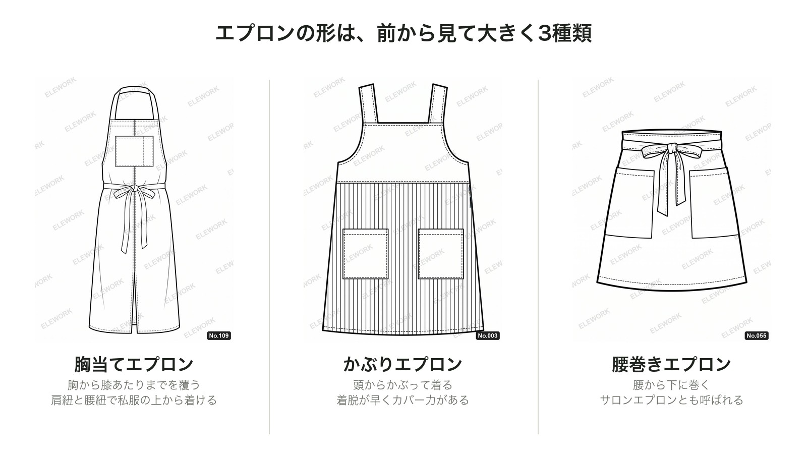 エプロンの種類と形｜名前・背中の仕様・丈で選ぶ完全ガイド