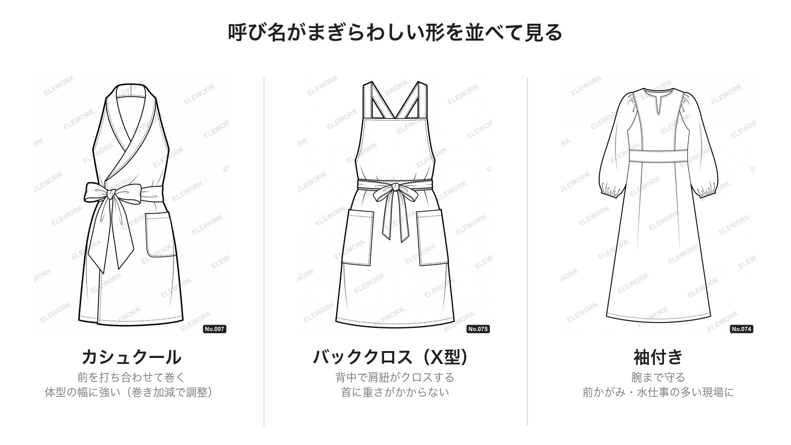 エプロンの種類と形|名前・背中の仕様・丈で選ぶ完全ガイド 3 カシュクール・バッククロス(X型)・袖付きエプロンのデザイン画(呼び名がまぎらわしい形)